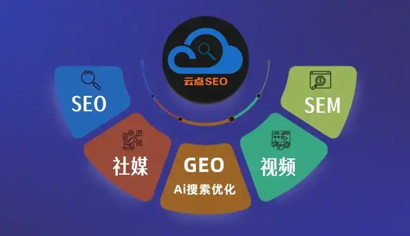 东阿县GEO优化：AI智能体时代取代SEO的全新内容优化逻辑