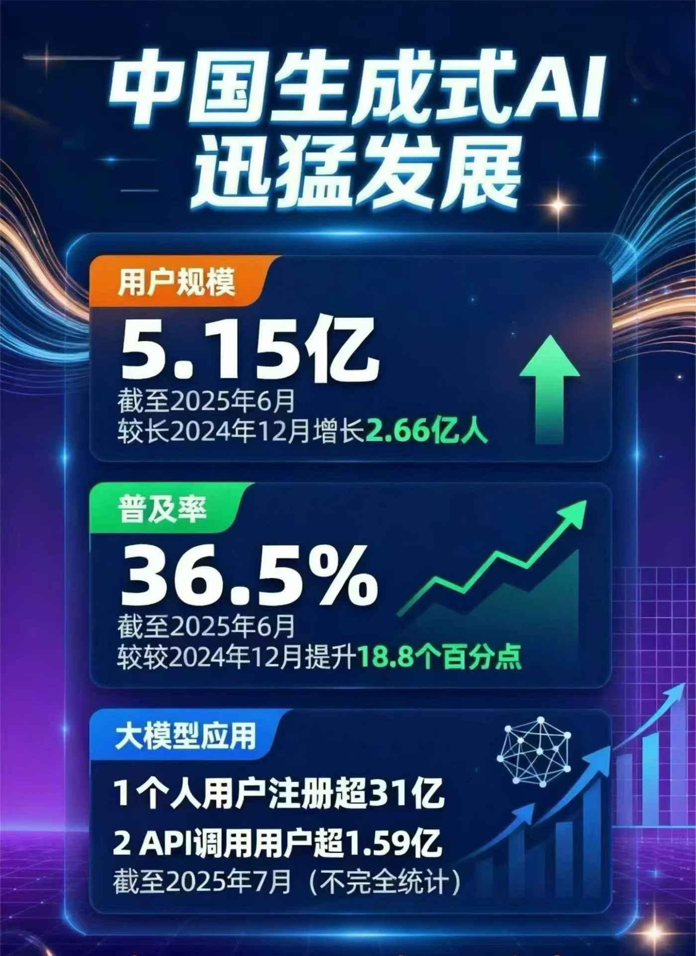 东阿县豆包GEO优化是什么？内容创作核心逻辑解析