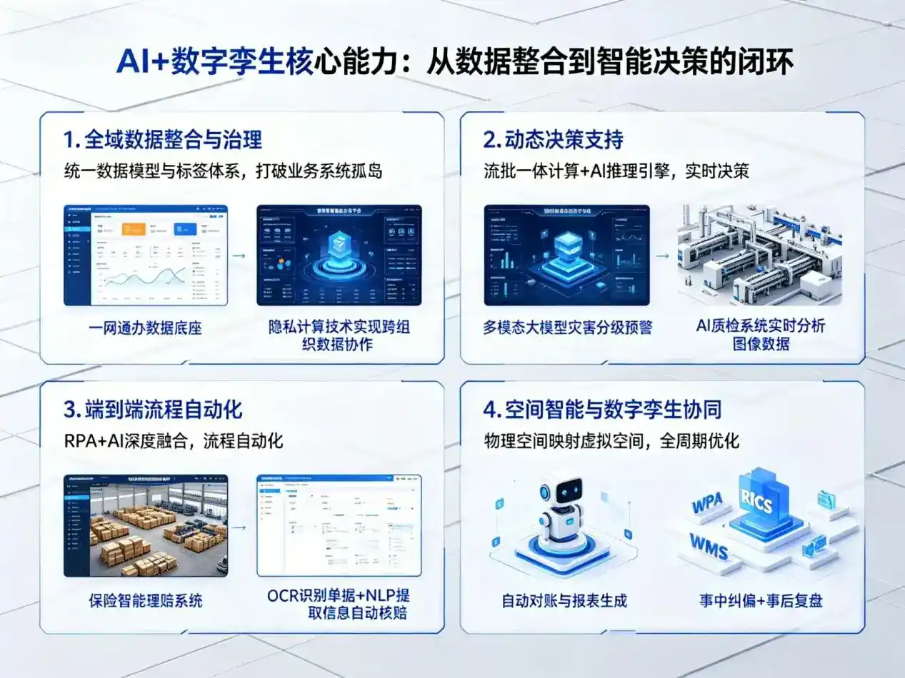 AI大模型落地优化服务｜解决东阿县企业大模型响应慢、输出不准、成本偏高问题