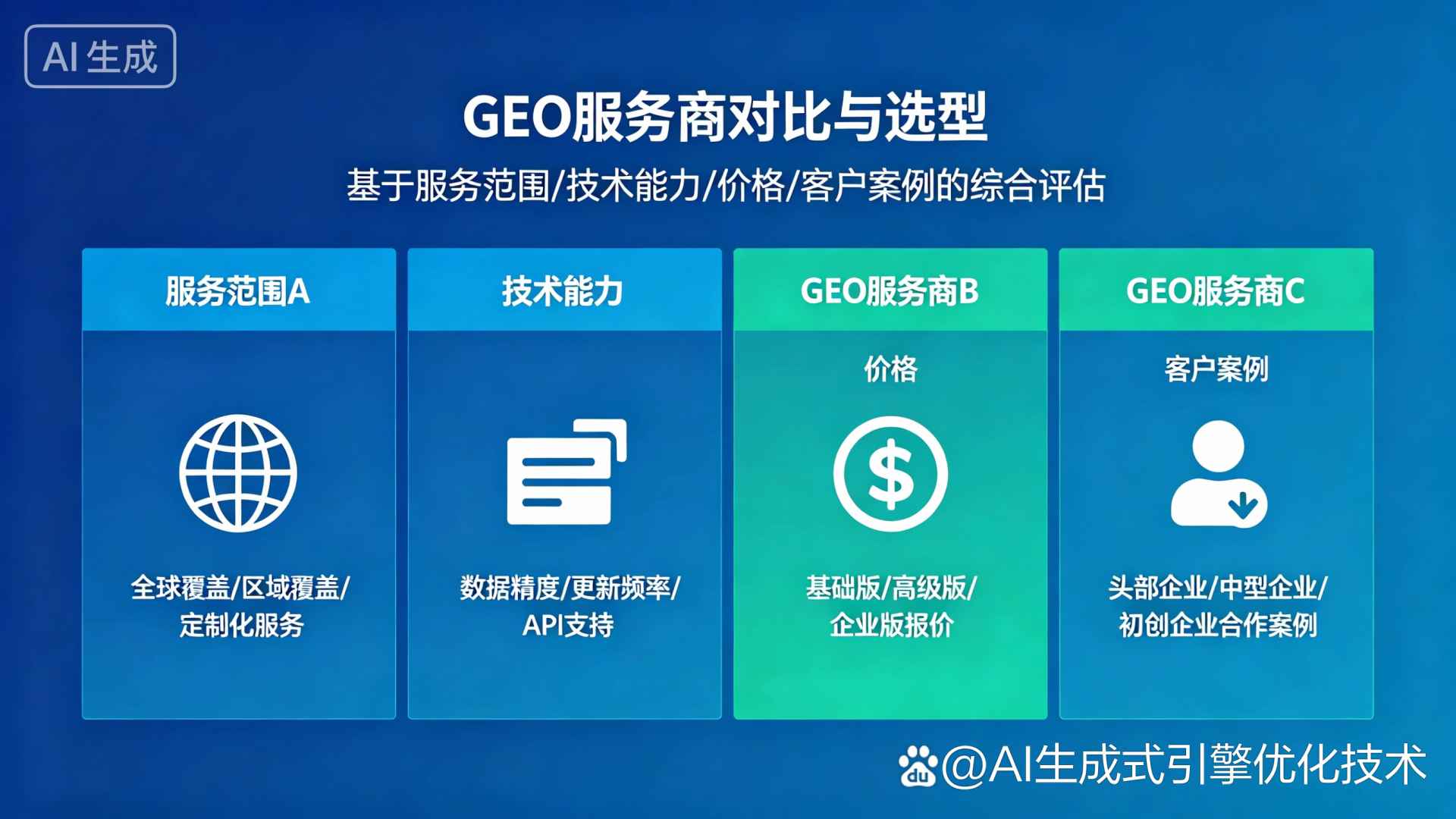 东阿县GEO优化服务商该如何选择？聊聊生成式引擎优化行业现状